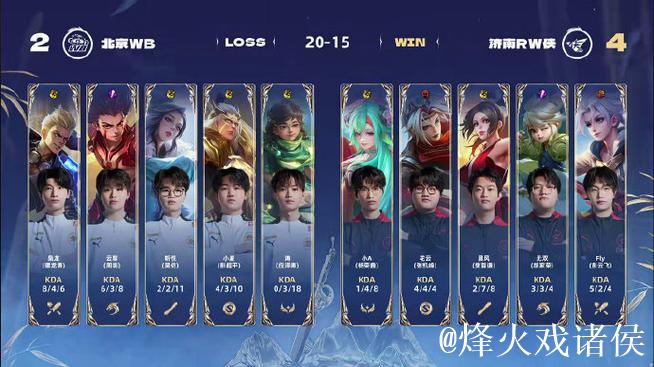 RW挑战杯八强晋级，全程高能对决